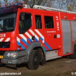 BN-XR-96-Sint-Michielsgestel-Tankautospuit