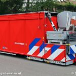 261697-HLC02-Kerkrade-Slangen Haakarmbak