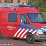 23-BF-ZR-Schoonhoven-Waterongevallen Voertuig